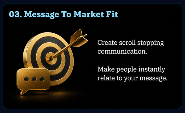 03. Message To Market Fit