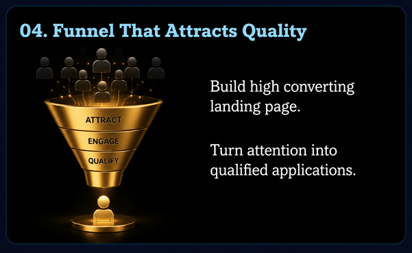 04. Funnel That Attracts Quality