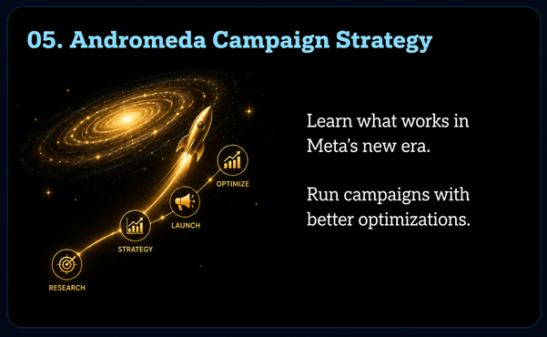 05. Andromeda Campaign Strategy